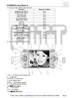 Preview for 3 page of Hi-Tech HE-MP883G User Manual