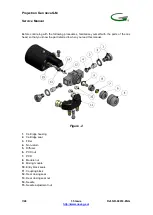 Preview for 7 page of Hi-Tech NOVAG novaG-M Service Manual