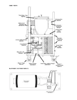 Preview for 4 page of Hi-Tech SB-2009 Manual