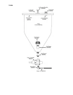 Предварительный просмотр 7 страницы Hi-Tech SB-2009 Manual