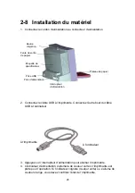 Предварительный просмотр 29 страницы Hi-Touch Imaging Technologies 630PL/PS (French) Manuel Du Propriétaire