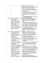 Предварительный просмотр 76 страницы Hi-Touch Imaging Technologies 630PL/PS (French) Manuel Du Propriétaire