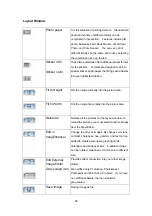 Preview for 39 page of Hi-Touch Imaging Technologies 630PL User Manual