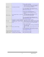 Preview for 38 page of Hi-Touch Imaging Technologies CS-300 User Manual