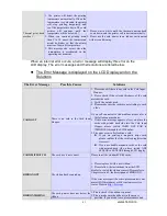 Preview for 41 page of Hi-Touch Imaging Technologies CS-300 User Manual