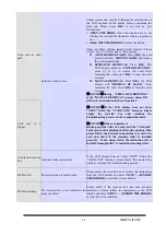 Preview for 40 page of Hi-Touch Imaging Technologies CS-310 User Manual