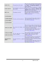 Preview for 44 page of Hi-Touch Imaging Technologies CS-310 User Manual