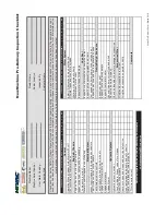 Preview for 7 page of Hi-Vac X-Vac Hydro Excavator X15 Series Operation, Service & Parts Manual