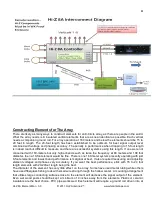 Preview for 4 page of Hi-Z Antennas Hi-Z 8A-160 Manual