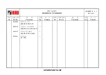 Preview for 94 page of HIAB 320T Operating Manual / Spare Parts List