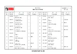 Preview for 96 page of HIAB 320T Operating Manual / Spare Parts List