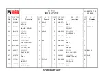 Preview for 98 page of HIAB 320T Operating Manual / Spare Parts List