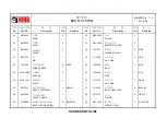 Preview for 100 page of HIAB 320T Operating Manual / Spare Parts List