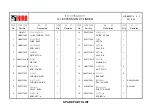 Preview for 106 page of HIAB 320T Operating Manual / Spare Parts List