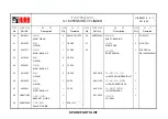 Preview for 110 page of HIAB 320T Operating Manual / Spare Parts List