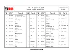 Preview for 120 page of HIAB 320T Operating Manual / Spare Parts List