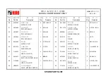 Preview for 122 page of HIAB 320T Operating Manual / Spare Parts List