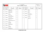 Preview for 132 page of HIAB 320T Operating Manual / Spare Parts List