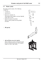 Предварительный просмотр 11 страницы HIAB 322 HiPro CD Operator'S Manual