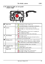 Предварительный просмотр 47 страницы HIAB 322 HiPro CD Operator'S Manual