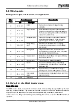 Предварительный просмотр 17 страницы HIAB K-HiPro 285-425-4 Series Operator'S Manual