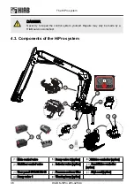 Предварительный просмотр 36 страницы HIAB K-HiPro 285-425-4 Series Operator'S Manual