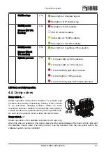 Предварительный просмотр 41 страницы HIAB K-HiPro 285-425-4 Series Operator'S Manual