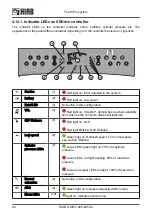 Предварительный просмотр 44 страницы HIAB K-HiPro 285-425-4 Series Operator'S Manual