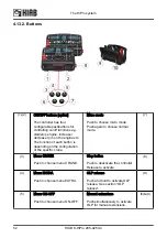 Предварительный просмотр 52 страницы HIAB K-HiPro 285-425-4 Series Operator'S Manual