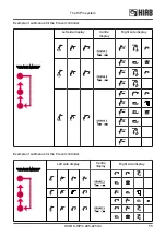 Предварительный просмотр 55 страницы HIAB K-HiPro 285-425-4 Series Operator'S Manual