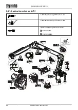 Предварительный просмотр 94 страницы HIAB K-HiPro 285-425-4 Series Operator'S Manual