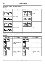 Preview for 46 page of HIAB X-Duo 044 Operator'S Manual