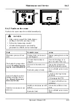 Preview for 113 page of HIAB X-Duo 044 Operator'S Manual