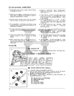 Preview for 4 page of Hiace HT-328L Owner'S Manual