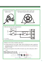 Предварительный просмотр 5 страницы HiB Turbo 33500 Manual