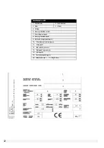 Preview for 3 page of Hiber AGF 0062 User Manual