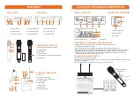 Preview for 2 page of Hiberr PW-20 User Manual