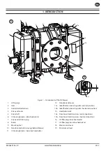 Предварительный просмотр 5 страницы Hibon NX 12 Installation, Operation And Maintenance Manual