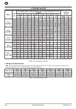 Предварительный просмотр 8 страницы Hibon NX 12 Installation, Operation And Maintenance Manual