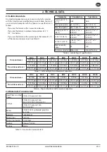 Предварительный просмотр 9 страницы Hibon NX 12 Installation, Operation And Maintenance Manual