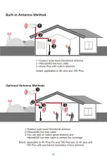 Preview for 9 page of HiBoost 10K Plus User Manual