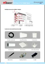 Предварительный просмотр 4 страницы HiBoost F20-5S User Manual