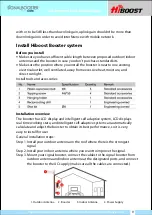 Предварительный просмотр 9 страницы HiBoost F20-5S User Manual