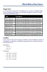 Preview for 21 page of Hickok AUTO WAVE II User Manual