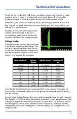 Preview for 25 page of Hickok AUTO WAVE II User Manual