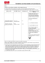 Preview for 69 page of Hico Medical Systems HICO-VARIOTHERM 550 Instructions For Use Manual