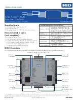 Preview for 1 page of HID Aero X100 Installation Manual