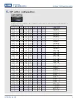 Preview for 5 page of HID Aero X100 Installation Manual