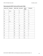 Preview for 69 page of HID DTC1000M User Manual