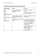 Preview for 91 page of HID DTC1000M User Manual